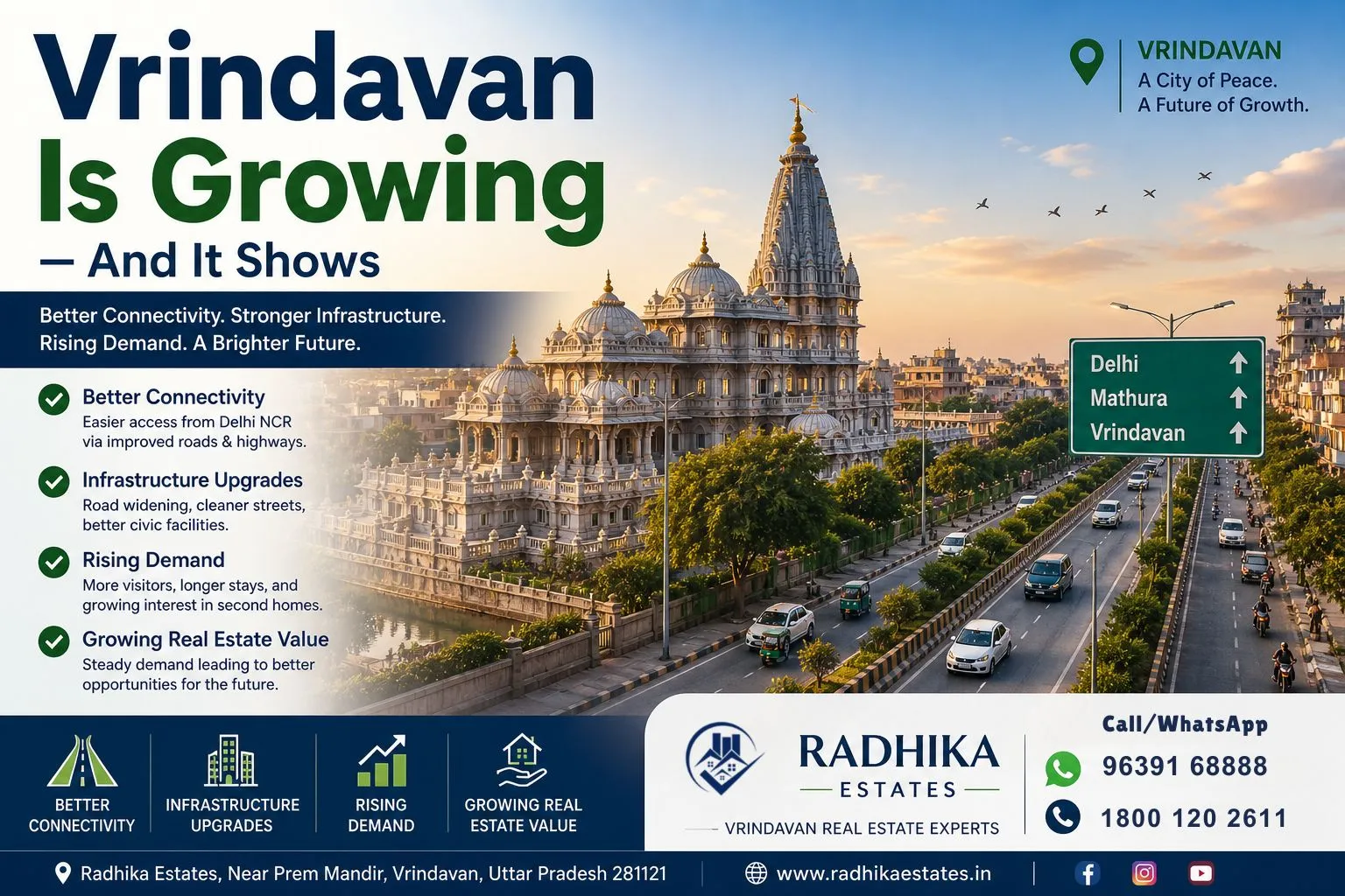 Vrindavan Is Growing